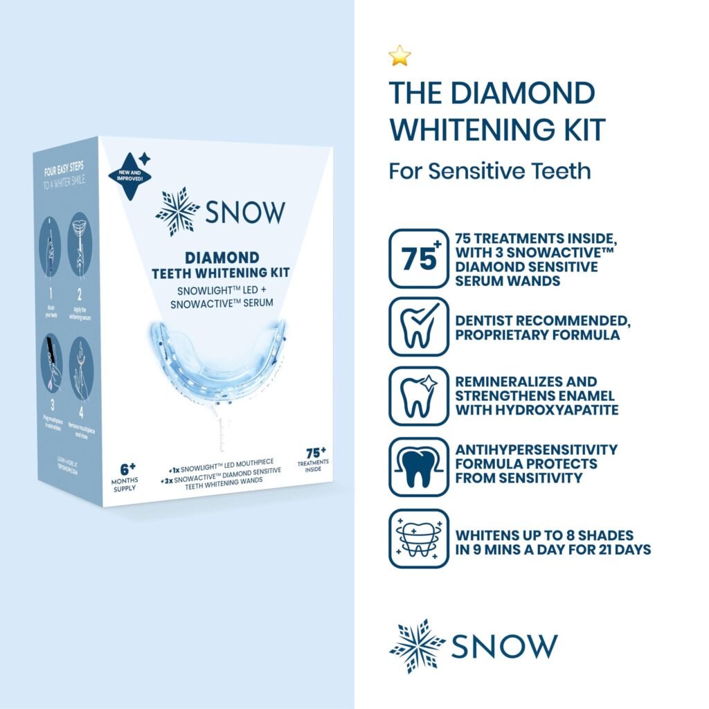 snow teeth whitening sensitivity